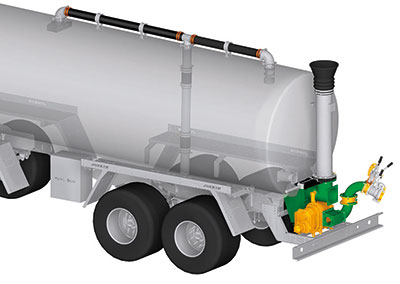 Tetraliner mit Drehkolbenpumpe